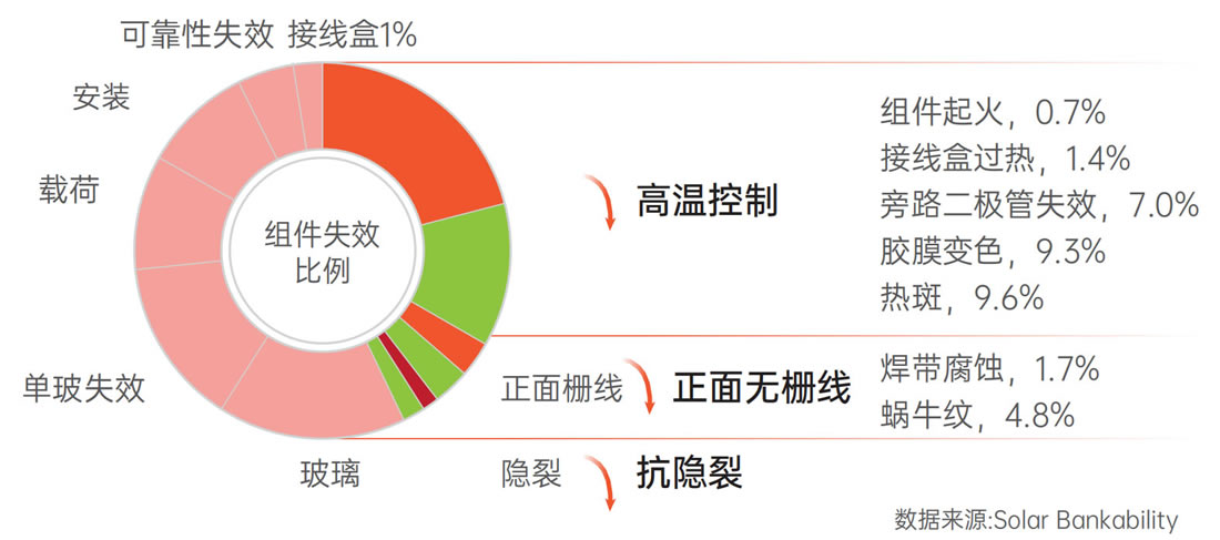 米乐|米乐·M6(中国大陆)官方网站