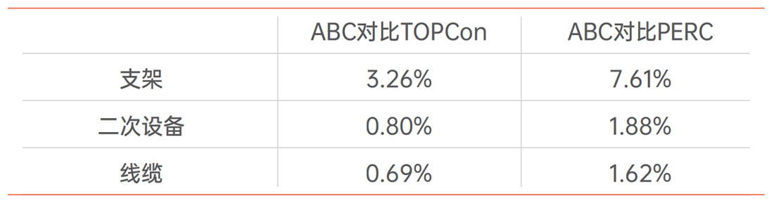 米乐|米乐·M6(中国大陆)官方网站