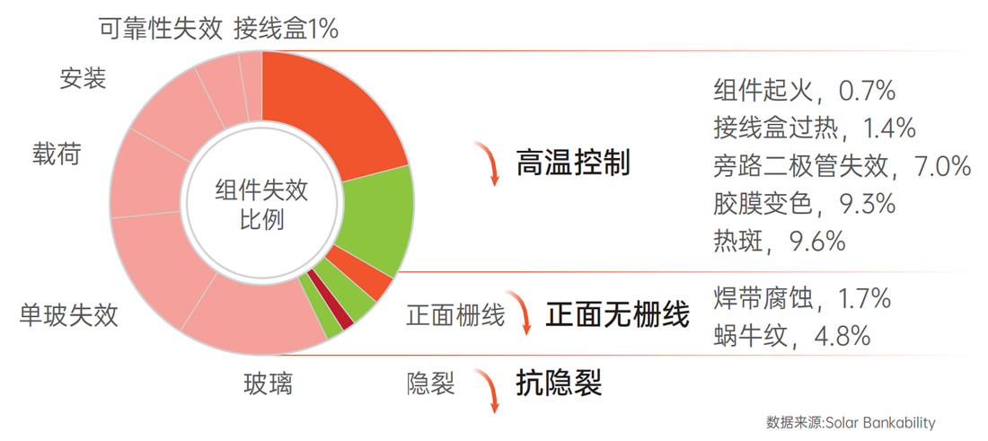 米乐|米乐·M6(中国大陆)官方网站
