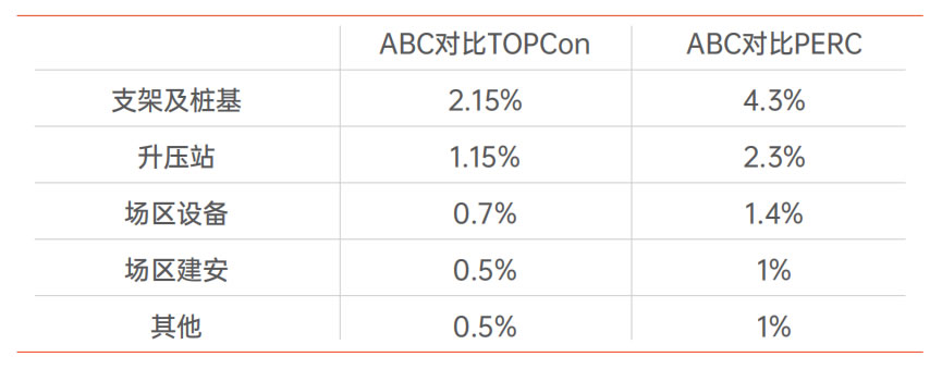 米乐|米乐·M6(中国大陆)官方网站