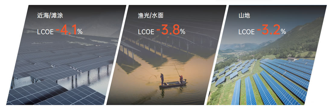 米乐|米乐·M6(中国大陆)官方网站