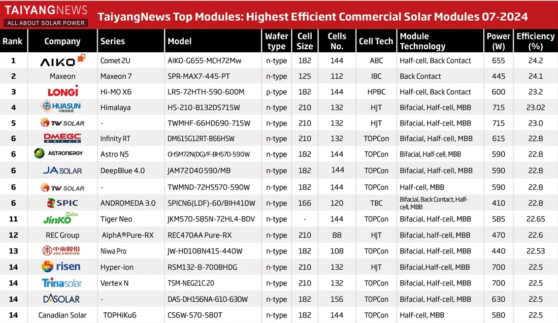 米乐|米乐·M6(中国大陆)官方网站