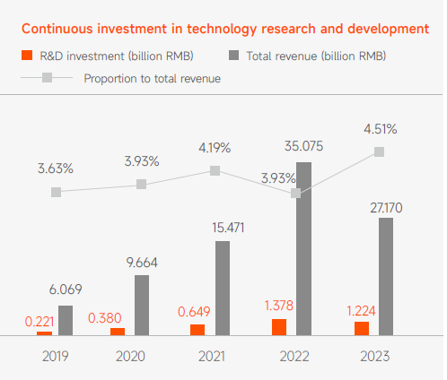 米乐|米乐·M6(中国大陆)官方网站