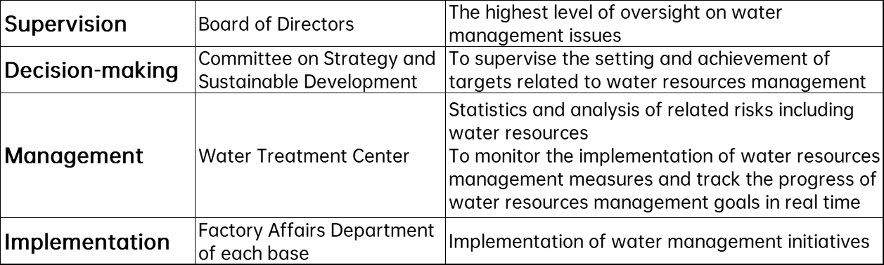 米乐|米乐·M6(中国大陆)官方网站