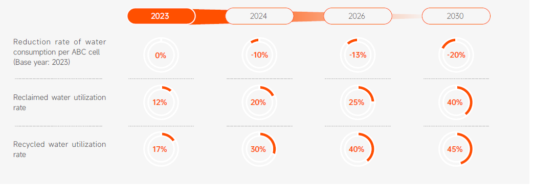 米乐|米乐·M6(中国大陆)官方网站