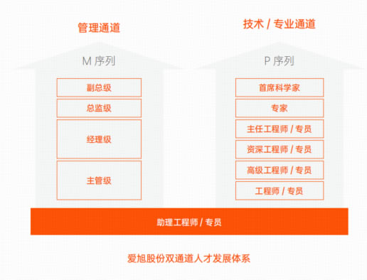 米乐|米乐·M6(中国大陆)官方网站