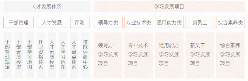 米乐|米乐·M6(中国大陆)官方网站