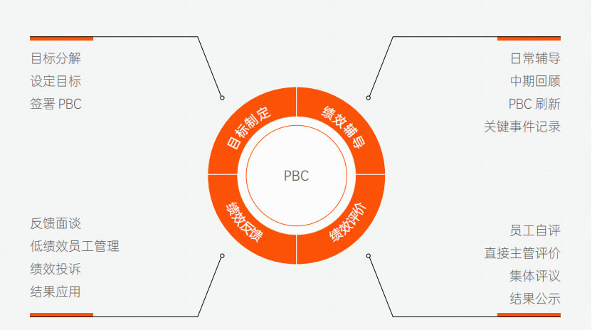 米乐|米乐·M6(中国大陆)官方网站