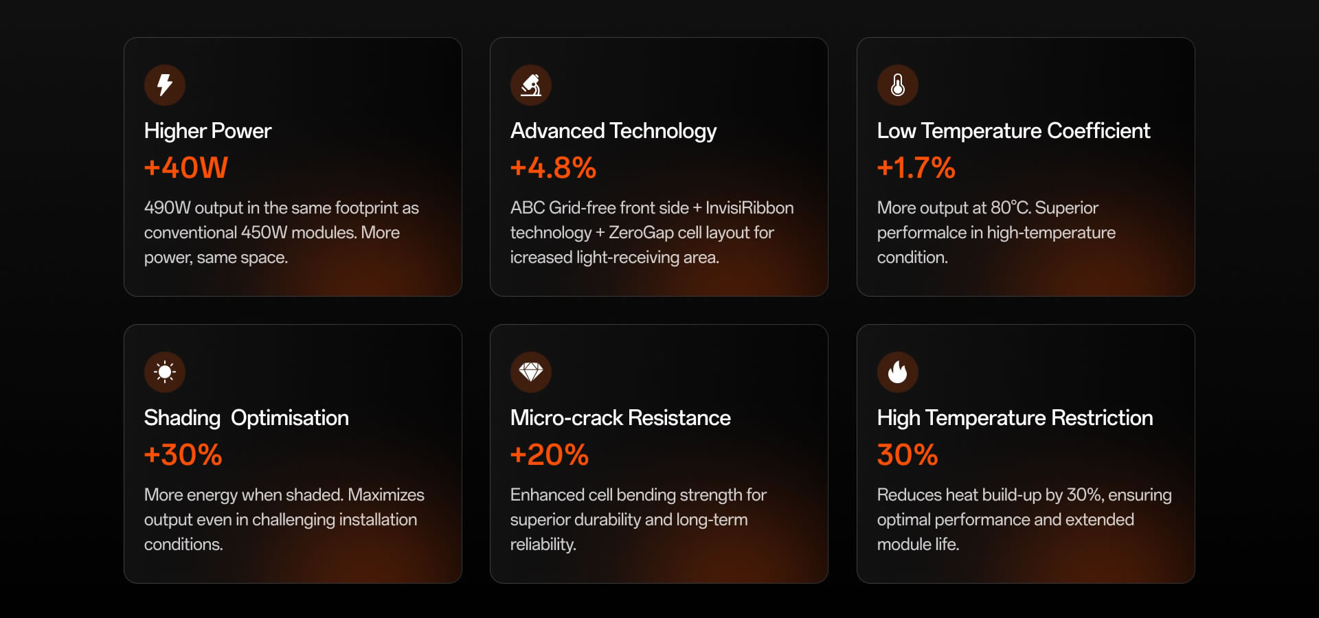 All Energy Australia 2025